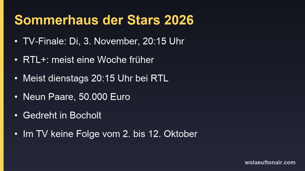 Infokarte mit TV-Finale, RTL+-Vorsprung und Preisgeld beim Sommerhaus der Stars 2026